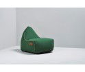 SACKit RETROit Cobana