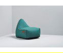 SACKit RETROit Cobana