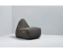 SACKit RETROit Canvas