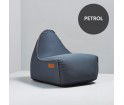 SACKit RETROit Canvas